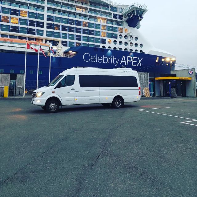 Akureyri Port: Lake Mývatn & Goðafoss Waterfall Day Trip - Lunch, driving time, and the real cost