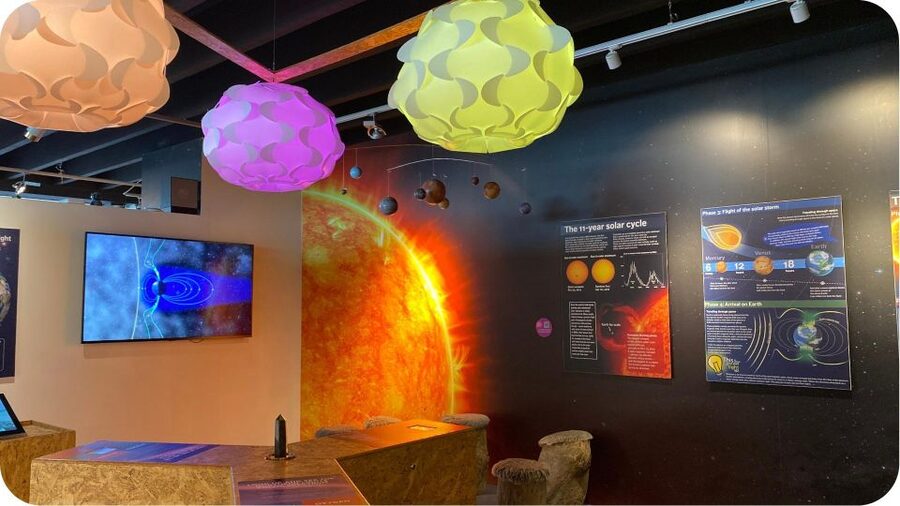 Reykjavik: Aurora Reykjavik The Northern Lights Center Entry - What the $33 admission includes